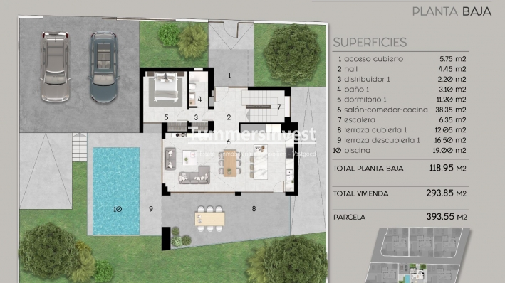 Neue Gebäude · Villa · Polop · Urbanizaciones