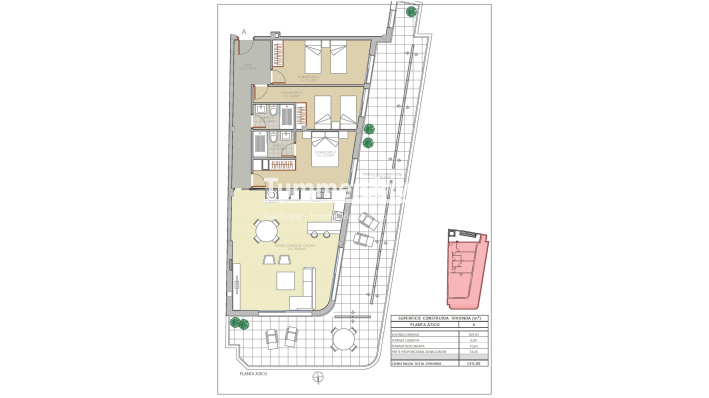 Nieuwbouw Woningen · Penthouse · Torrevieja · La Mata