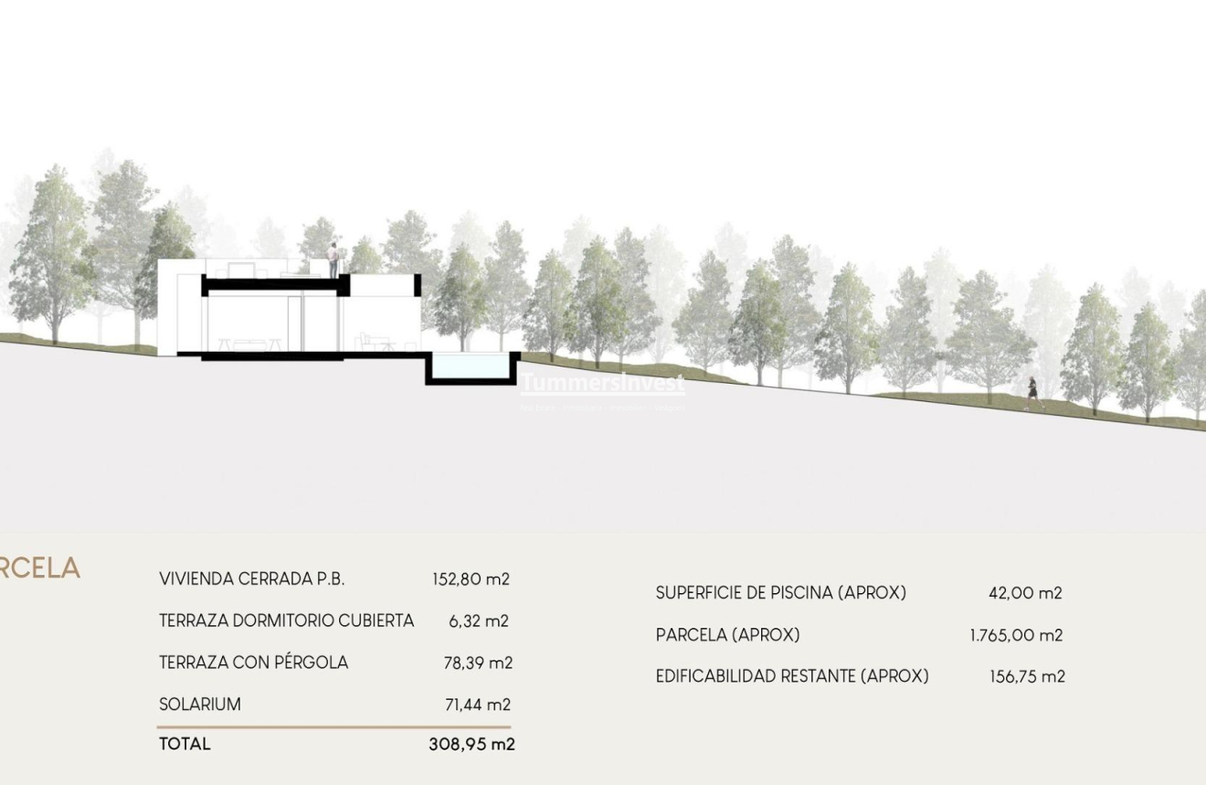 New Build · Villa · Orihuela Costa · Las Filipinas