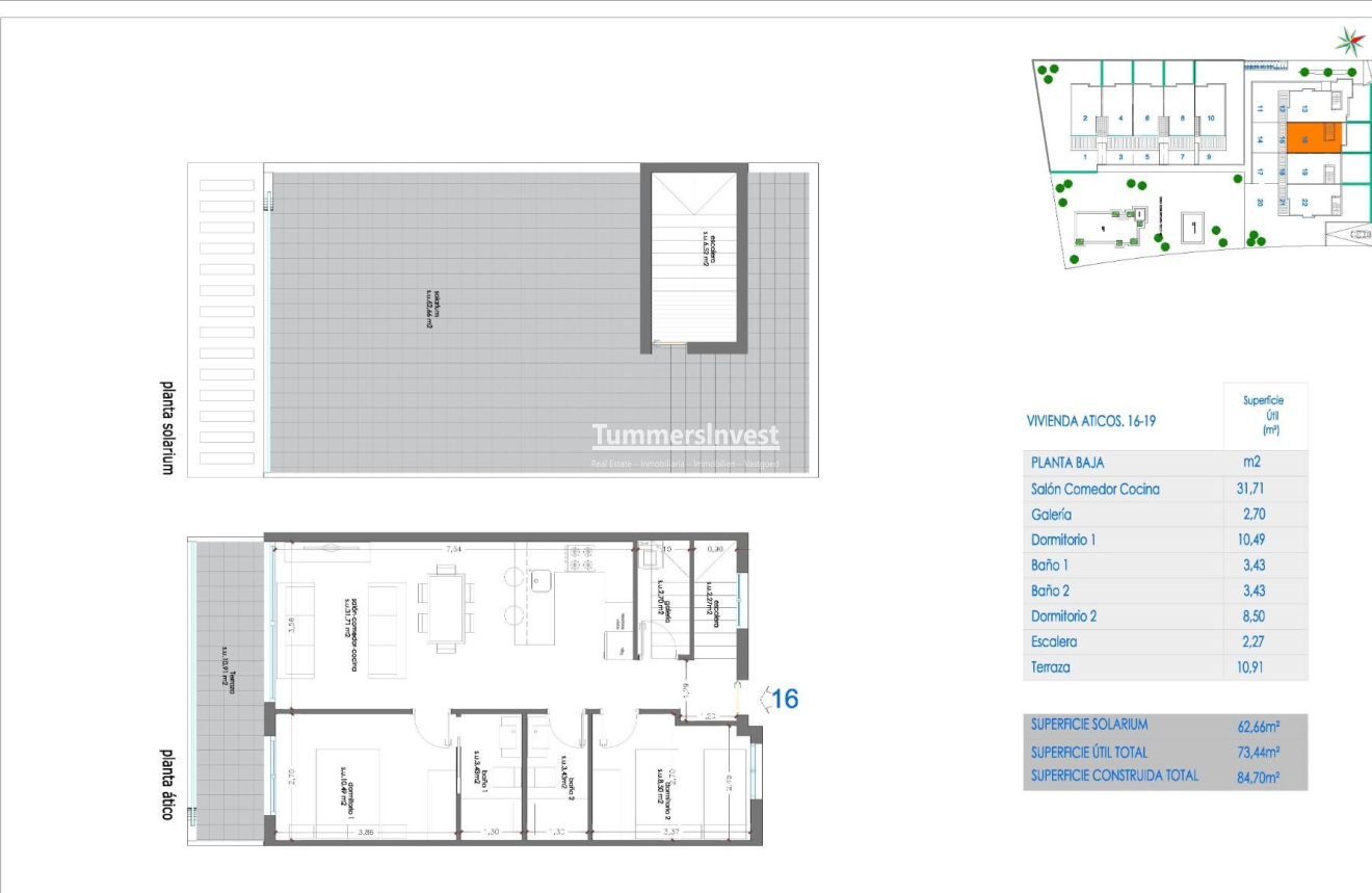 Neue Gebäude · Penthouse · Torrevieja · Punta Prima