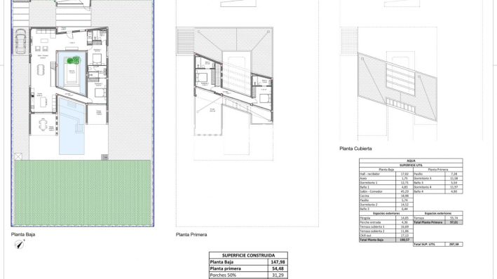 Obra nueva · Villa · Banos y Mendigo · Altaona Golf And Country Village