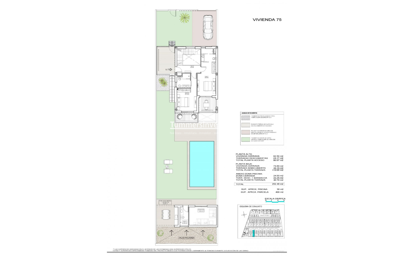 Obra nueva · Villa · Finestrat · Campana Garden