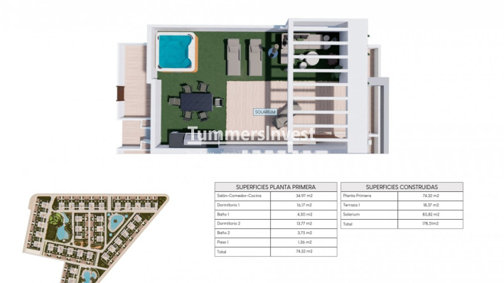 New Build · Bungalow · Torrevieja · Los Balcones