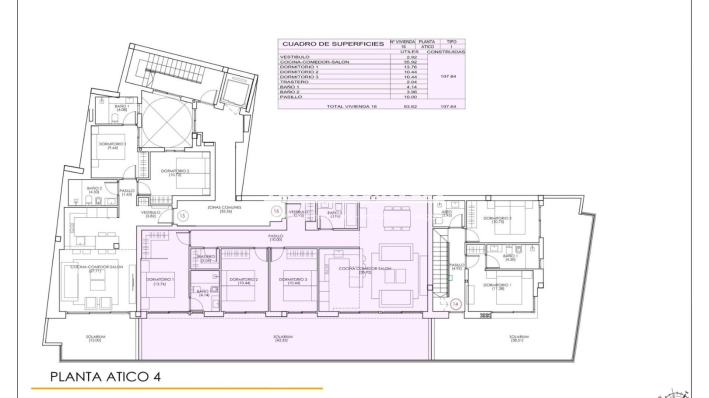 Nieuwbouw Woningen · Penthouse · Torrevieja · Playa del Cura