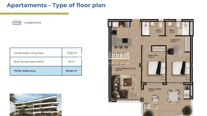 Nieuwbouw Woningen · Penthouse · Orihuela Costa · Punta Prima