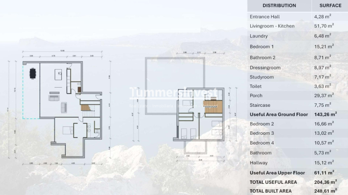 Nieuwbouw Woningen · Villa · Pinoso · Campo