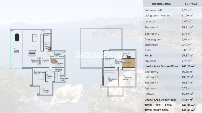 Nieuwbouw Woningen · Villa · Pinoso · Campo