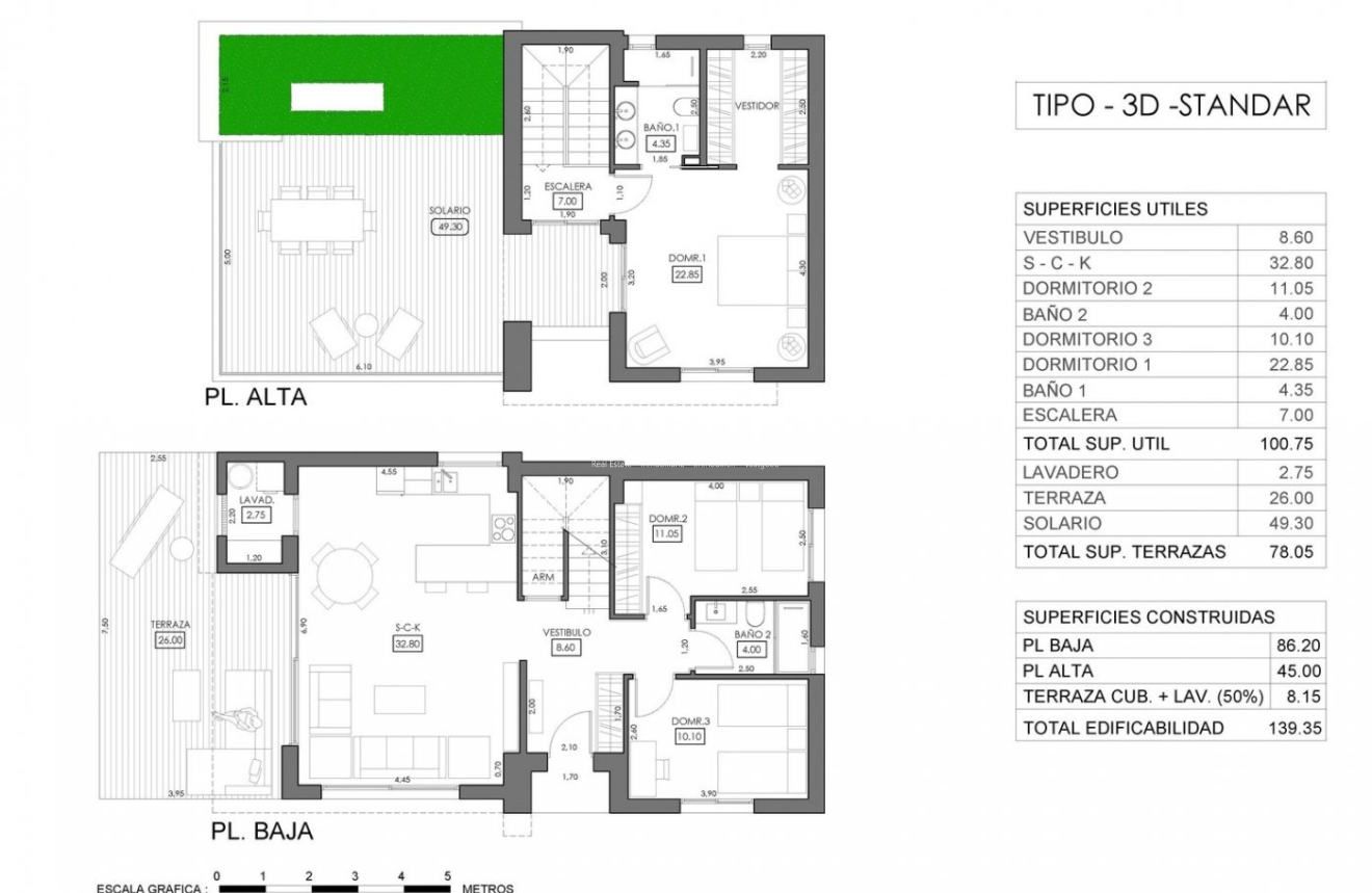 Neue Gebäude · Villa · Orihuela Costa · La Ciñuelica