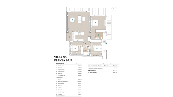 Obra nueva · Villa · Polop · Novapolop