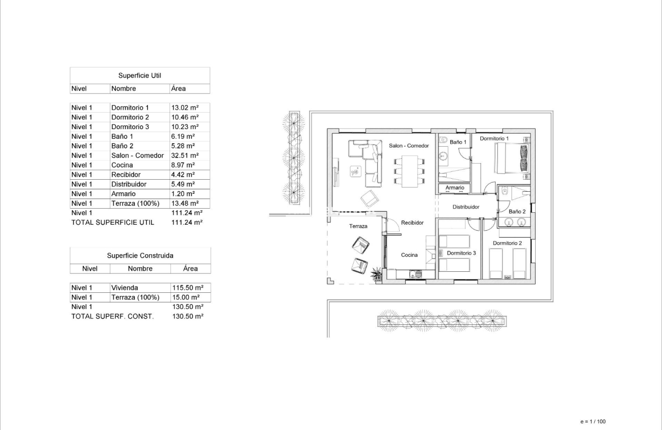 Neue Gebäude · Villa · La Romana · Batistes
