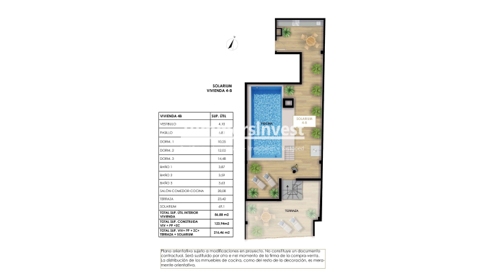 New Build · Penthouse · Torrevieja · Centro
