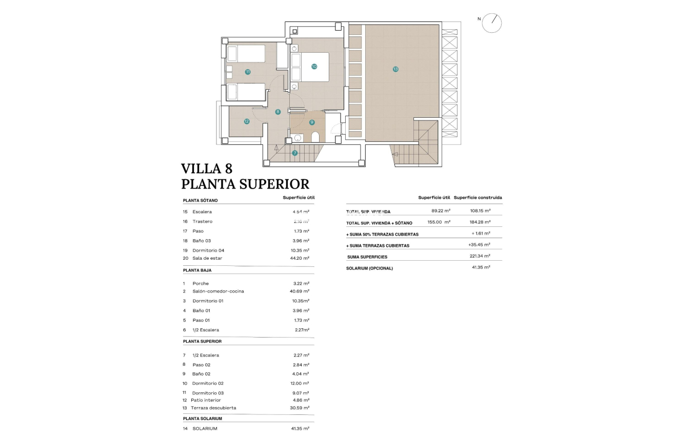 Obra nueva · Villa · Polop · Novapolop