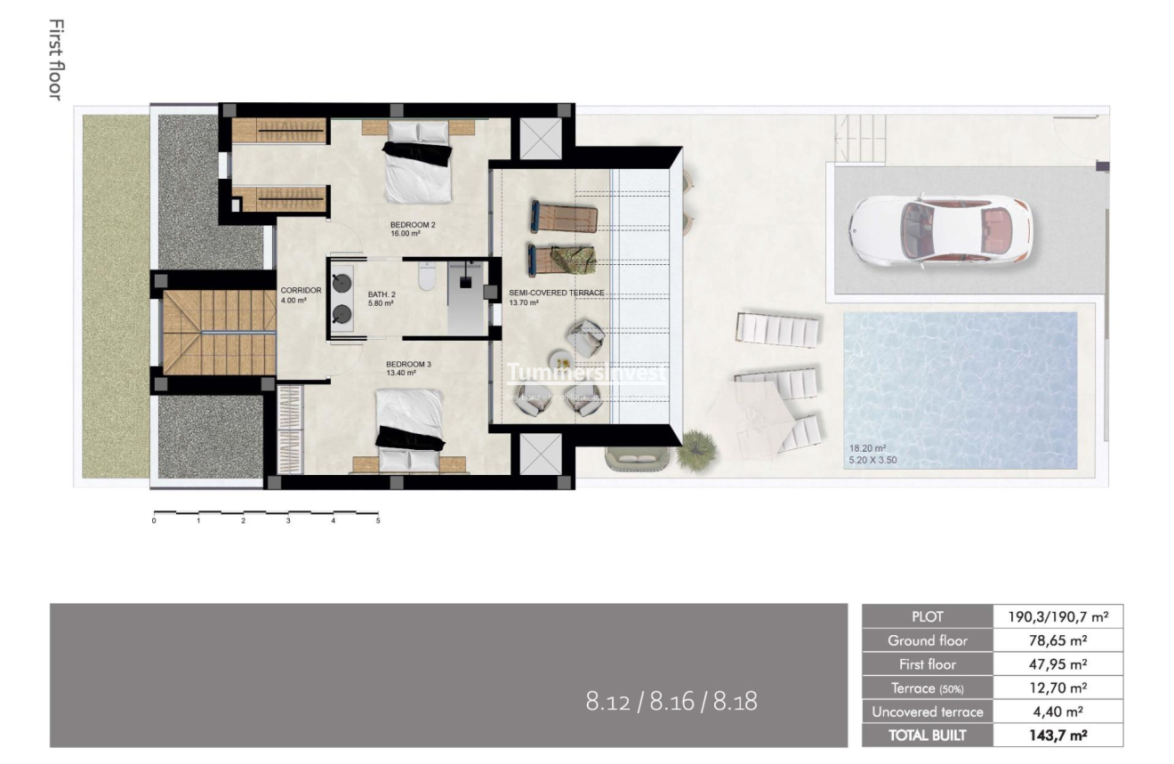 Nieuwbouw Woningen · Town House · Dolores · Sector 3