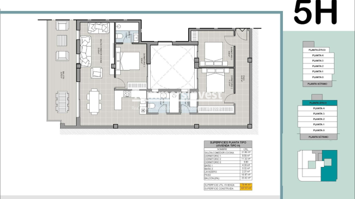 Nieuwbouw Woningen · Penthouse · Torrevieja · El acequión