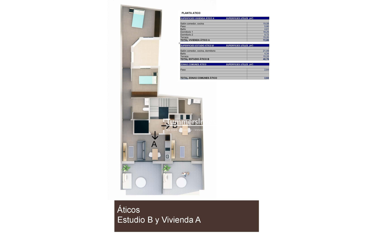 Nieuwbouw Woningen · Penthouse · Torrevieja · Centro