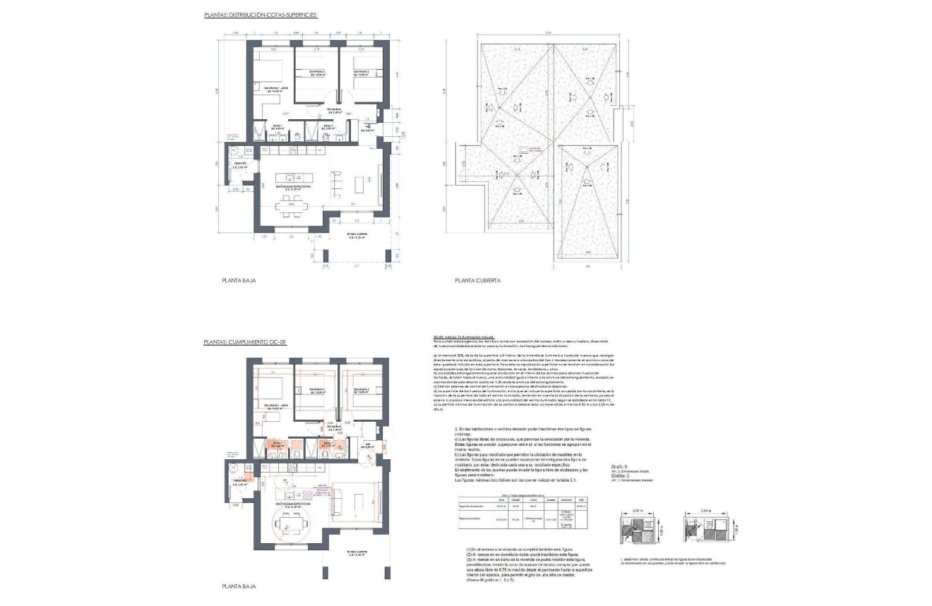 Nieuwbouw Woningen · Villa · La Romana · Villas de la Romana