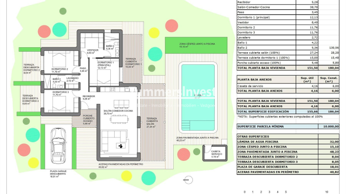 Nieuwbouw Woningen · Villa · Pinoso · Rodriguillo