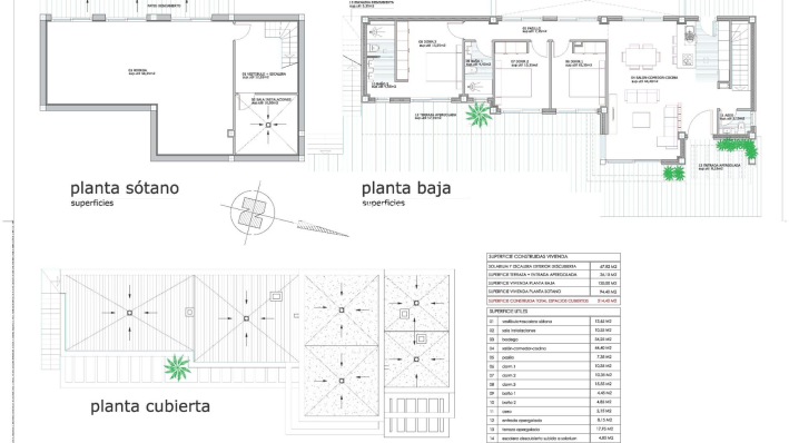 Nieuwbouw Woningen · Villa · Ciudad Quesada · Doña Pepa