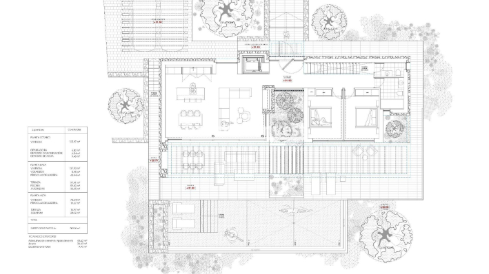 Neue Gebäude · Villa · Benissa · Cala de la Fustera