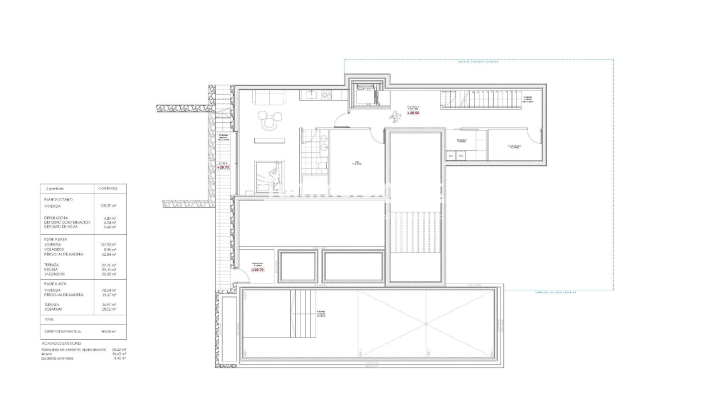 Neue Gebäude · Villa · Benissa · Cala de la Fustera