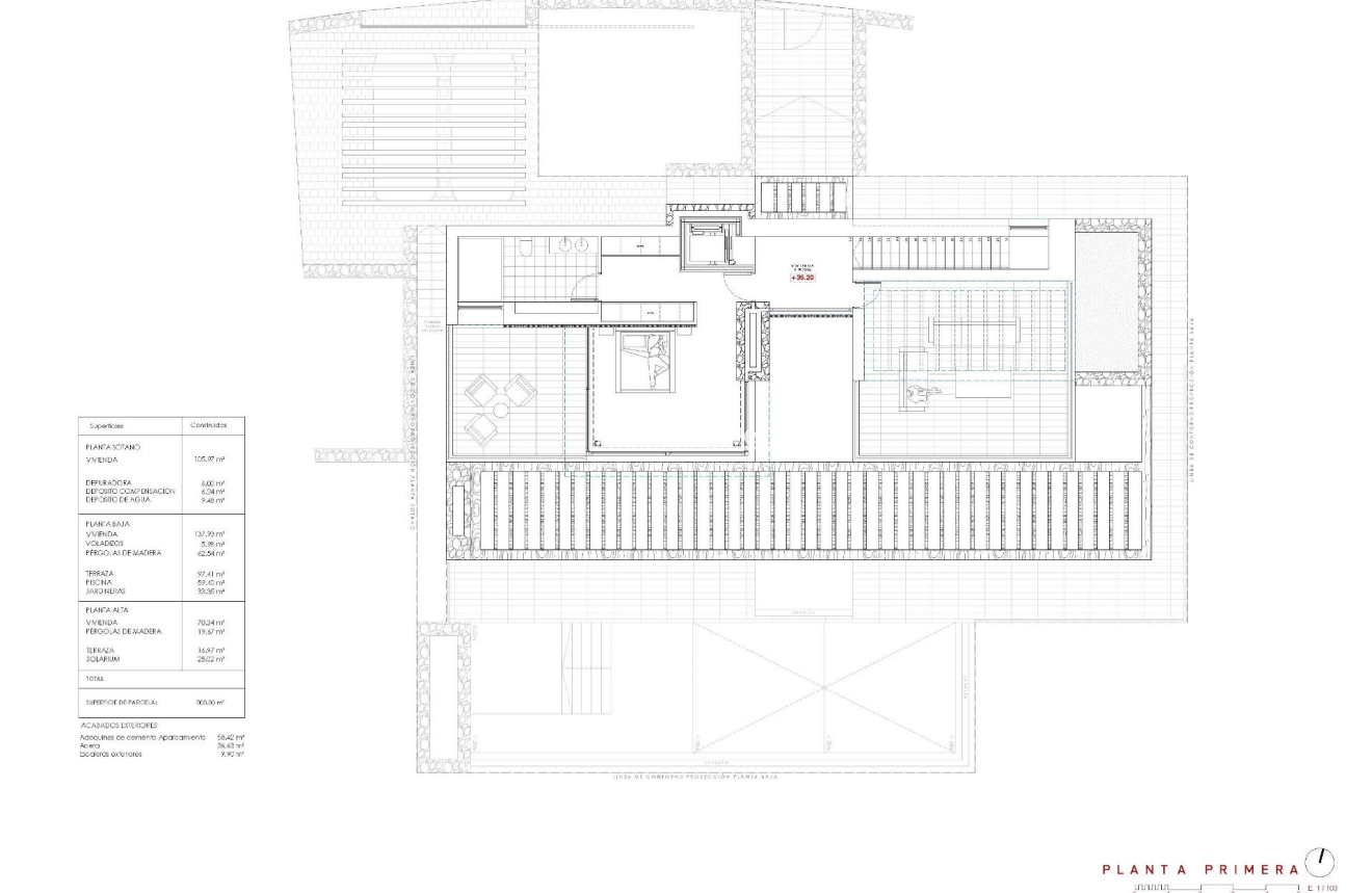 Neue Gebäude · Villa · Benissa · Cala de la Fustera