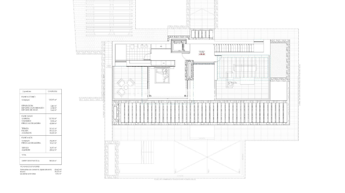 Neue Gebäude · Villa · Benissa · Cala de la Fustera