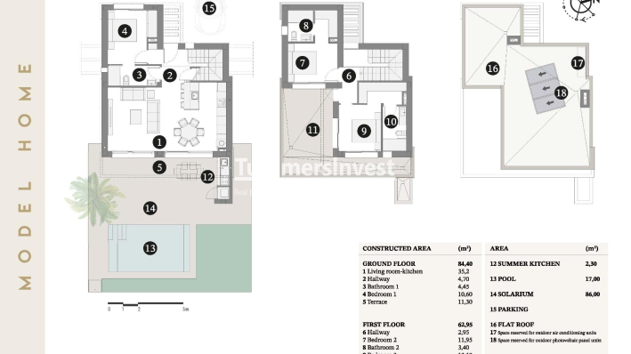 Nieuwbouw Woningen · Villa · San Javier · Santiago De La Ribera