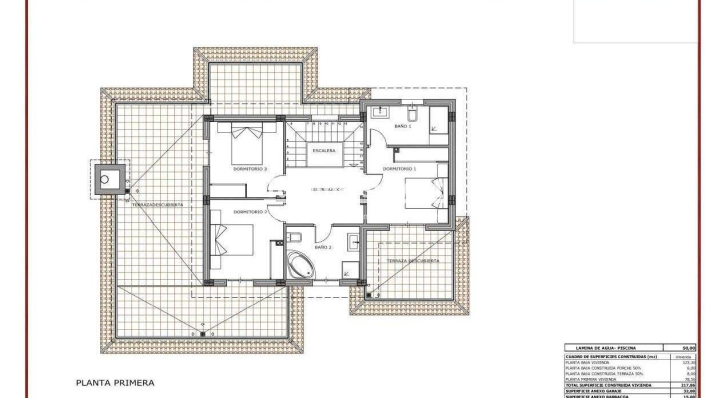 Neue Gebäude · Villa · Pinoso · Camino Del Prado