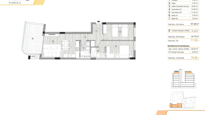 New Build · Penthouse · Torrevieja · Centro
