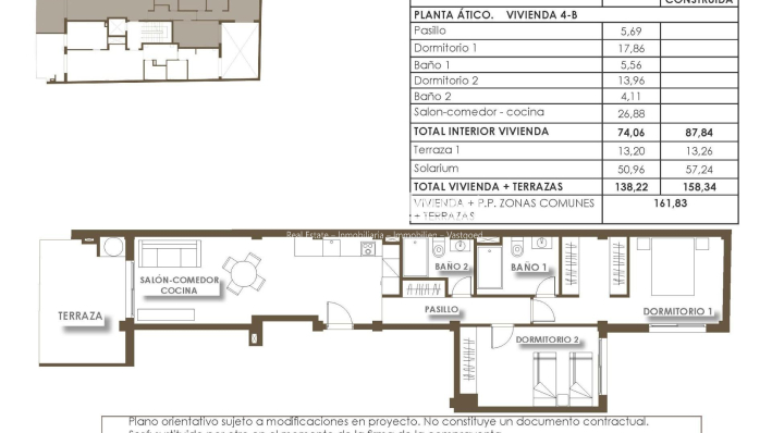 Obra nueva · Ático · Torrevieja · Playa de El Cura