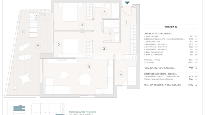 Nieuwbouw Woningen · Penthouse · Benijofar · Pueblo