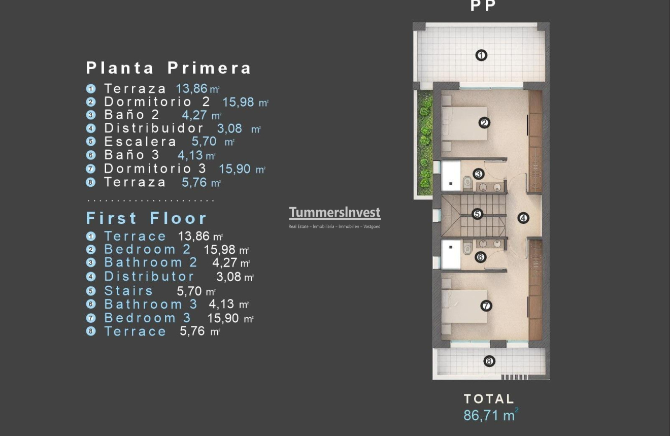 Nieuwbouw Woningen · Villa · Orihuela Costa · Las Filipinas