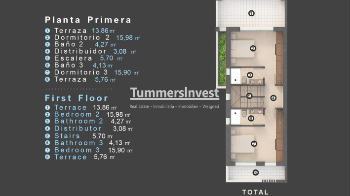 Nieuwbouw Woningen · Villa · Orihuela Costa · Las Filipinas