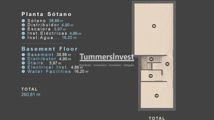 Nieuwbouw Woningen · Villa · Orihuela Costa · Las Filipinas