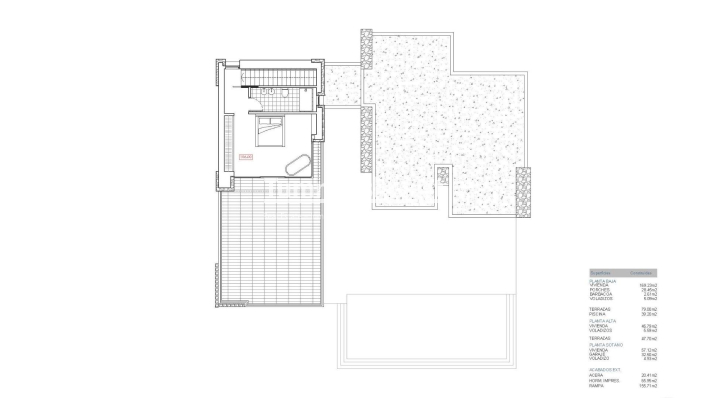 Nieuwbouw Woningen · Villa · Benissa · San Jaime