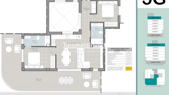 Nieuwbouw Woningen · Penthouse · Torrevieja · El acequión