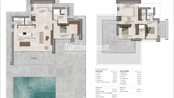 Nieuwbouw Woningen · Villa · Pinoso · Lel