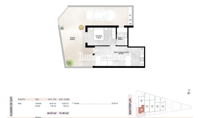 Neue Gebäude · Bungalow · San Pedro del Pinatar · Pueblo