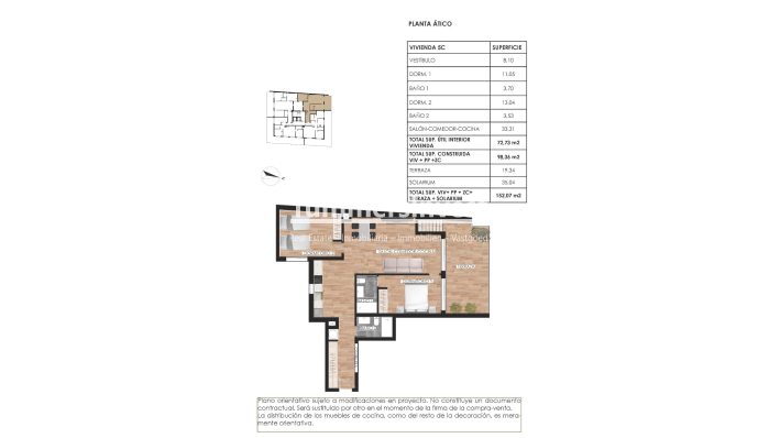 Neue Gebäude · Penthouse · Torrevieja · Parque de las Naciones