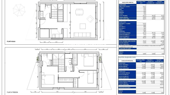 Nieuwbouw Woningen · Villa · Finestrat · Balcón De Finestrat