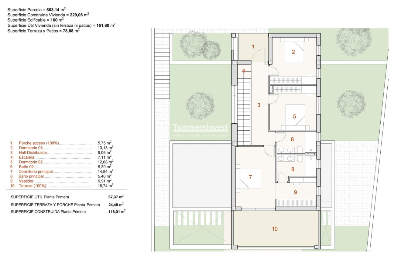 Nieuwbouw Woningen · Villa · Finestrat · Campana Garden