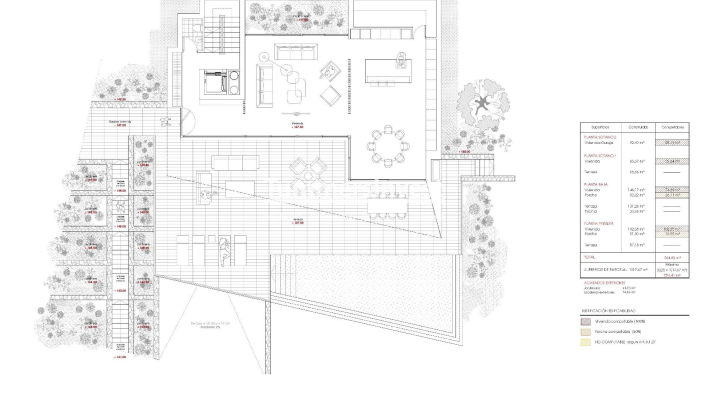 Nieuwbouw Woningen · Villa · Benissa · Montemar