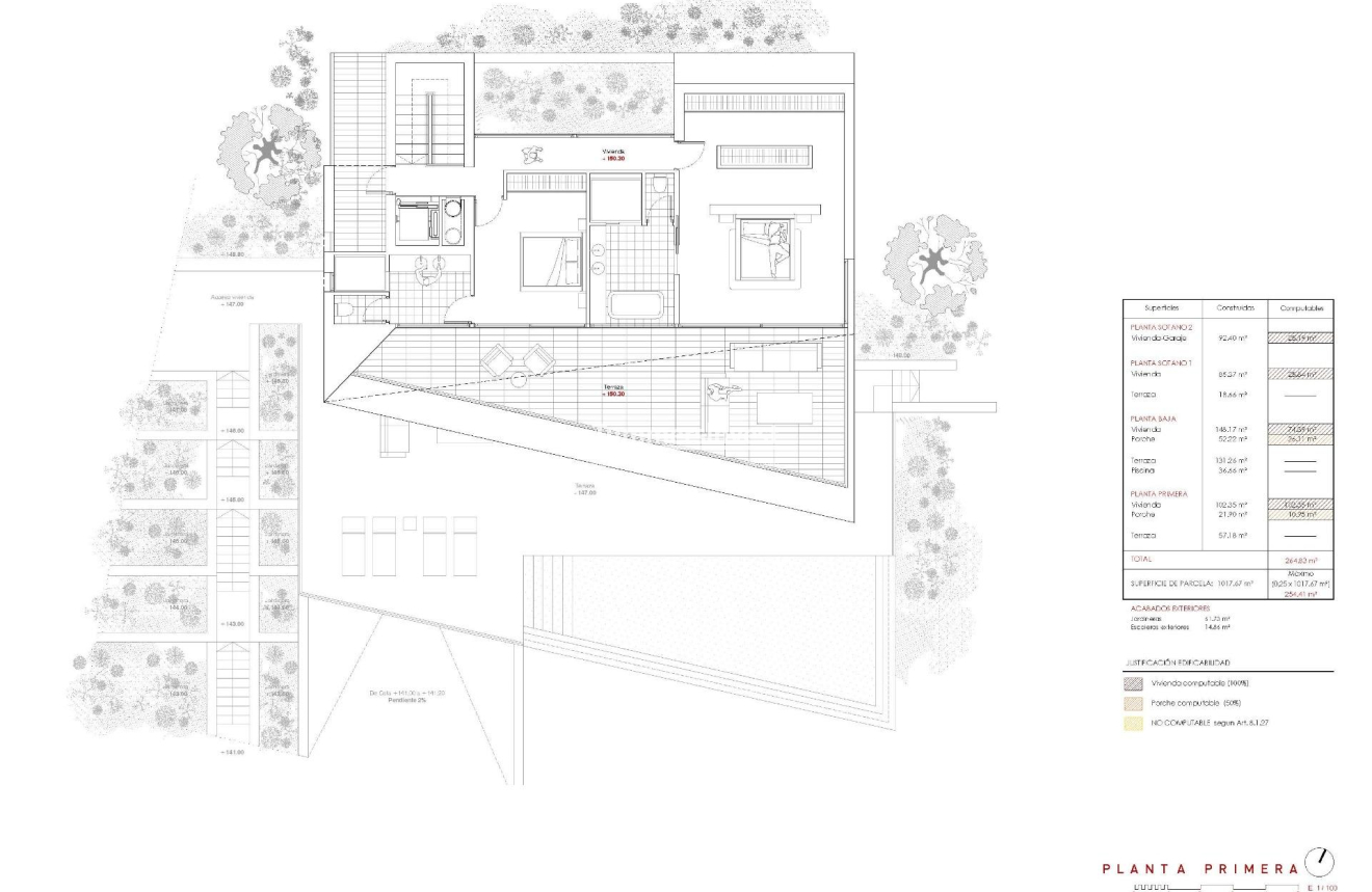 Nieuwbouw Woningen · Villa · Benissa · Montemar